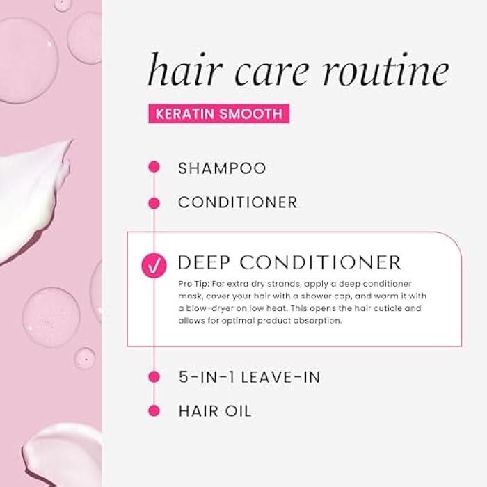 Hask Keratin Protein Smoothing Conditioner - Image 5